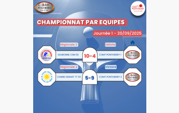 Régionale 2 Journée 1 20/09/2025