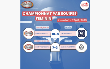 Résultats Journée 1 Championnat Féminin PR D1 27/09/2025