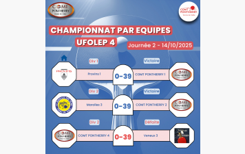 Résultats Journée 2 UFOLEP équipes à 4, journée du 14/10/2025
