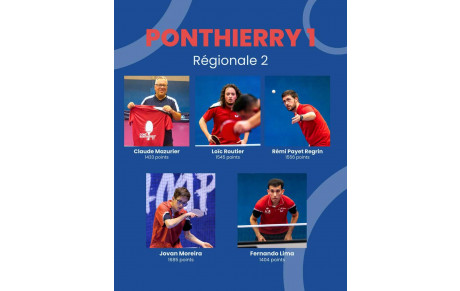 FFTT Equipe 1 R2 Phase 1