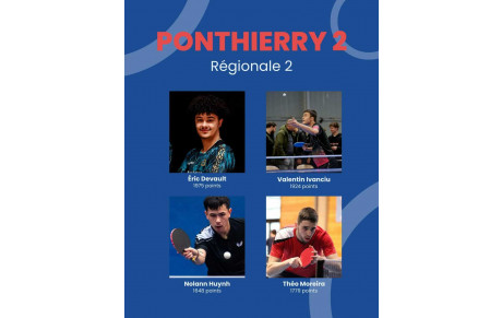 FFTT Equipe 2 R2 Phase 1