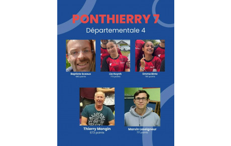 FFTT Equipe 7 D4 Phase 1