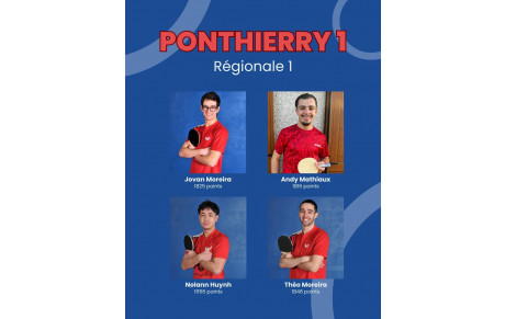 FFTT Equipe 1 R1 Phase 1