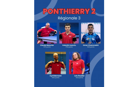 FFTT Equipe 2 R3 Phase 1