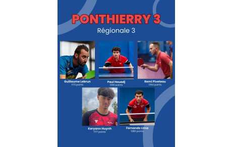 FFTT Equipe 3 R3 Phase 1