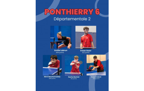 FFTT Equipe 6 D2 Phase 1
