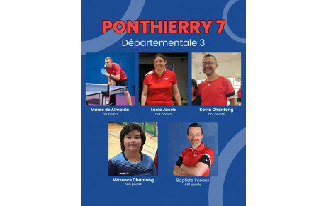 FFTT Equipe 7 D4 Phase 1