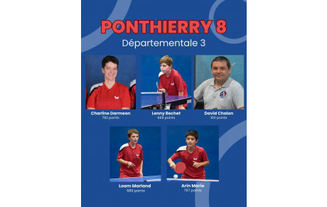 FFTT Equipe 8 D3 Phase 1