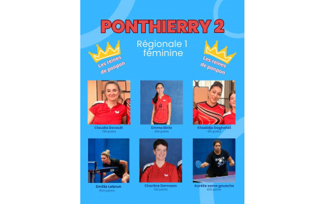 FFTT Féminines Equipe 2 R1 Phase 1